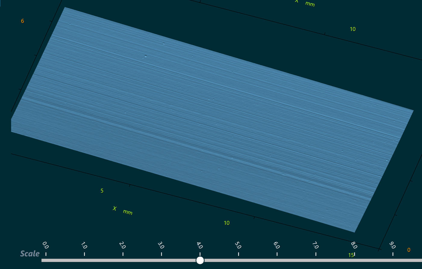 Surface Analysis Surface Analysis